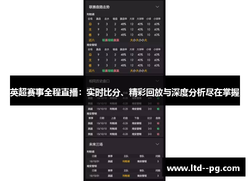 英超赛事全程直播：实时比分、精彩回放与深度分析尽在掌握