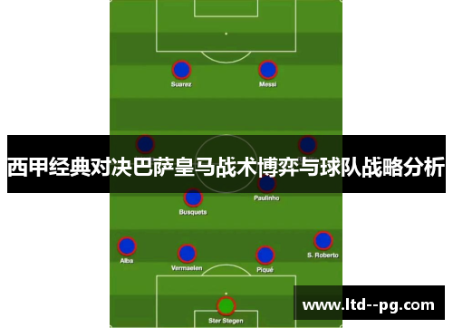 西甲经典对决巴萨皇马战术博弈与球队战略分析