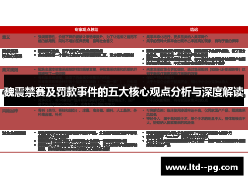 魏震禁赛及罚款事件的五大核心观点分析与深度解读