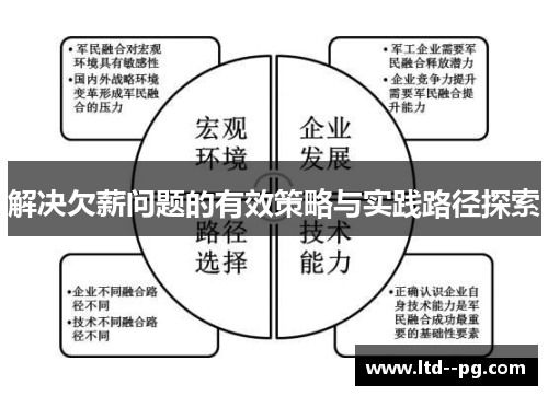 解决欠薪问题的有效策略与实践路径探索