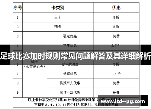 足球比赛加时规则常见问题解答及其详细解析